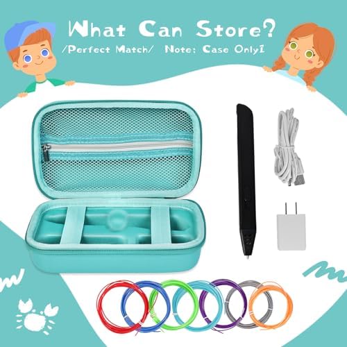 Hard Case Fits for MYNT3D Super/Professional Printing 3D Pen,Turquoise - Image 2