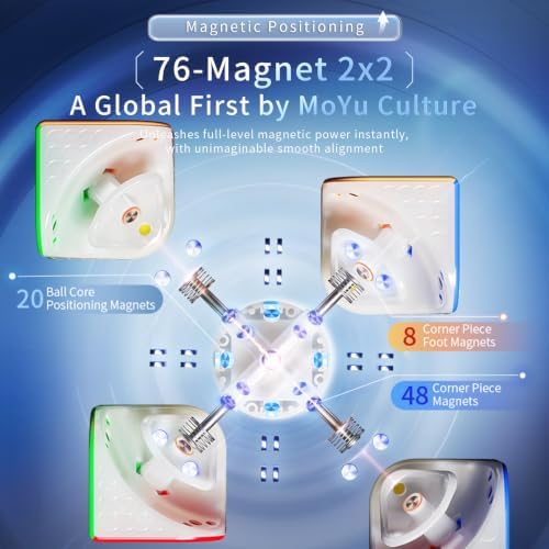 Moyu WeiPo v5 2x2 Magnetic Speed Puzzle Cube, Adjustable Elasticity with UV Coated Stickerless Shape, 20M Ball Core Moves Quickly and Smoothly, Brain Teasers for Kids & Puzzle Boxes Classic Game - Image 5