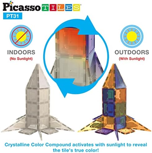 PicassoTiles UV Activated Color Changing Rocket Set Magnet Construction Toy Kit Engineering STEM Learning Playset Child Brain Development Stacking Blocks Playboard for All Ages 3 and Up PT31 - Image 3