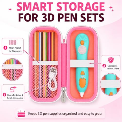 GWCASE Case Compatible with 3Doodler Start+ Essentials 3D Printing Pen for Kids, Travel Organizer Carryer for Filament Refill Packs, Micro-USB Charger (Box Only)-Pink - Image 5