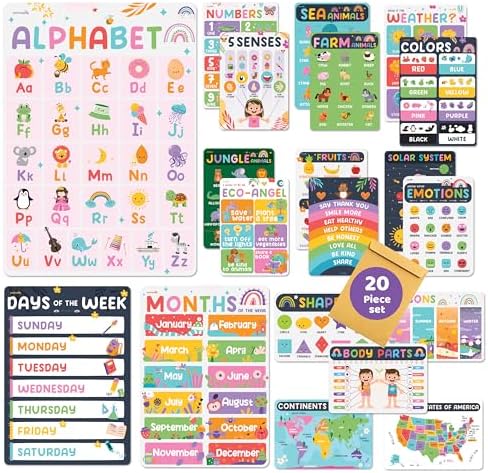 Jackinthebox Preschool Posters for Kids, Educational Classroom Wall Decor by JackInTheBox