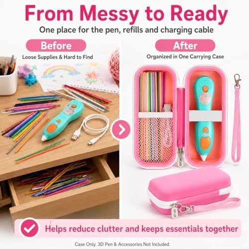 GWCASE Case Compatible with 3Doodler Start+ Essentials 3D Printing Pen for Kids, Travel Organizer Carryer for Filament Refill Packs, Micro-USB Charger (Box Only)-Pink - Image 4