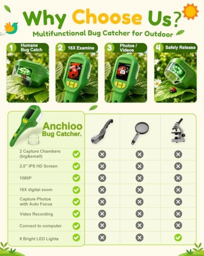 Digital Bug Catcher for Kids, Outdoor STEM Toys Birthday Gifts for Kids 3+ - Image 2