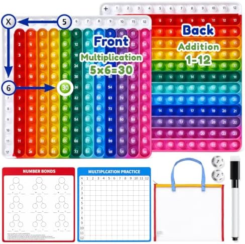 JoyCat Multiplication & Addtion Double-Sided Chart, Math Game for Kids by JOYCAT