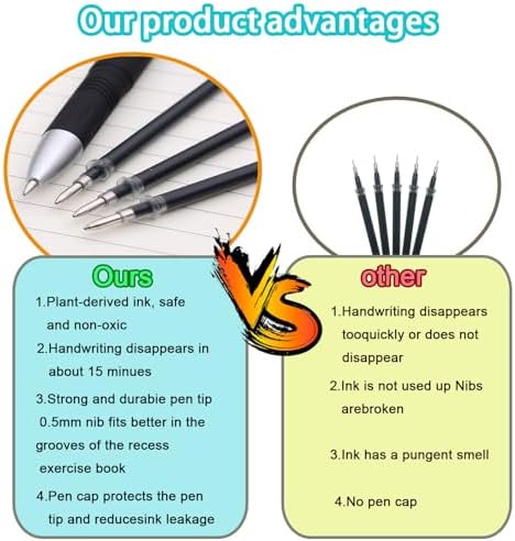 Magic Grooved Practice Copybook, Reusable Letter Tracing Books - Image 5