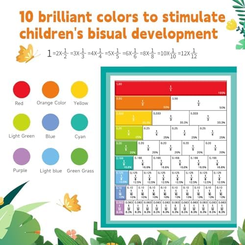 New Magnetic Fraction Demonstration Book for Kids, Magnetic Fraction Playbook, 102 Pcs Magnetic Fraction Tiles, Educational Puzzle Math Fraction Manipulatives for Elementary School Classroom Must Have - Image 3