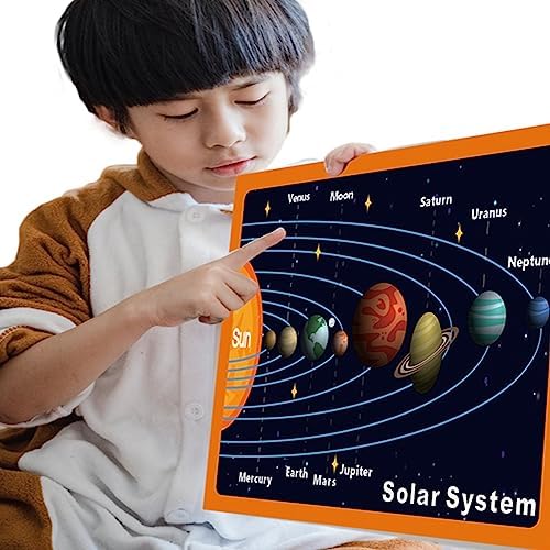 SANTSUN 2 Pcs of Solar System Poster&Moon Phases Chart|for Kids Back to School Supplies, Preschool, Kindergarten, Elementary|Educational Charts and Decor for Classroom-17”x24” - Image 5