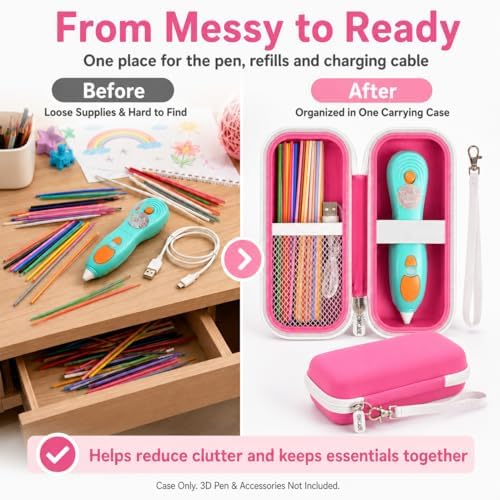 GWCASE 3D Pen Case for 3Doodler Start+ Essentials, Rose Red, White Zipper - Image 5