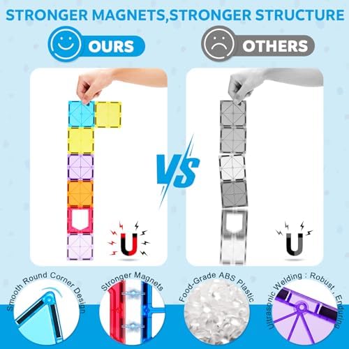 Ryoichi Magnetic Tile,32-Pack Square Magnetic Tiles Refill - Image 4