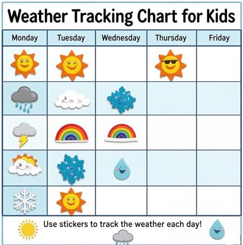 195Pieces Foam Weather Stickers,Cloud Moon Rianbow Shapes - Image 5