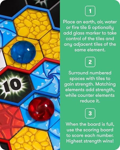SimplyFun Matter Board Game – Area Control Strategy Game for Teens and Adults Ages 10+ – Includes Game Board, 92 Element Tiles, 56 Elementals, 14 Matter Tiles, 4 Player Screens, 2 Bags – 2-4 Players - Image 4