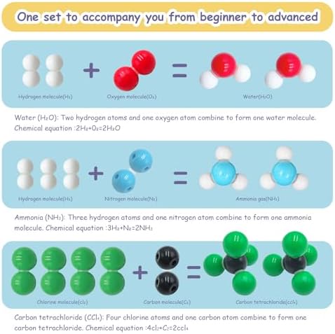 240Pcs Molecular Model Kit for Organic Chemistry Set - Image 5