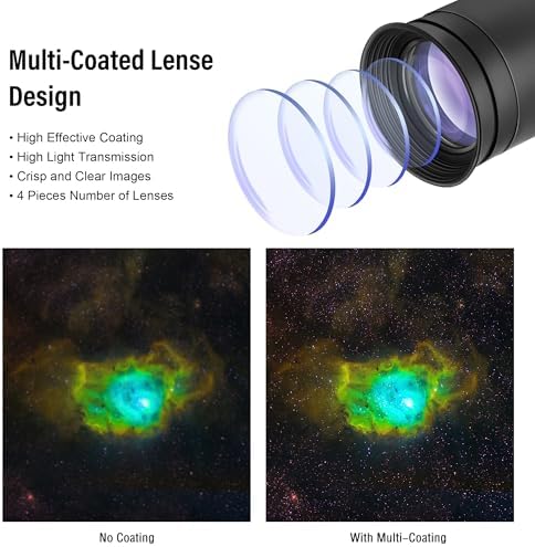 Astromania Telescope Eyepiece 25mm 1.25 Inch Plossl Eyepiece Telescope Lens - Image 4