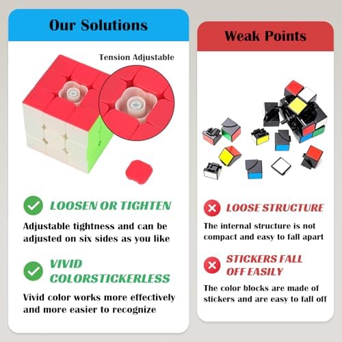 3x3 Speed Cube Stickerless with Stand & Tutorial Toy Gift for Boys 6-12 - Image 2
