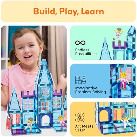 PicassoTiles 72 Piece Magnetic Building Tiles Castle Winter Ice Theme Construction Magnet Block Set with Princess Prince Character Stairs Windows Doors STEM Learning Educational Toy Kids Ages 3+ PT72 - Image 4