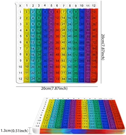 Multiplication Learning Board, 12x12 Multiplication Tables, Push Bubble Sensory Classroom & Home Learning Multiplication Chart Tool，Fidget Game for Teachers to Create a Variety of Math Operations - Image 7