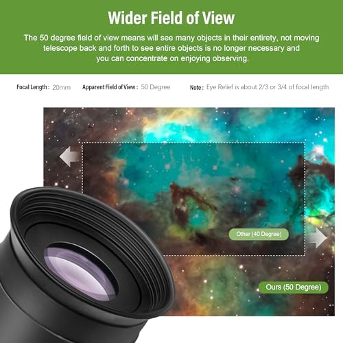 Astromania Telescope Eyepiece 20mm 1.25 Inch Plossl Eyepiece Telescope Lens - Image 3