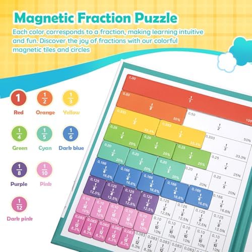 Magnetic Fraction Educational Puzzle for Kids – Fraction Manipulatives with Tiles & Circles, Montessori Magnetic Fraction Book for Elementary School, Visual Learning for Fractions Games - Image 2