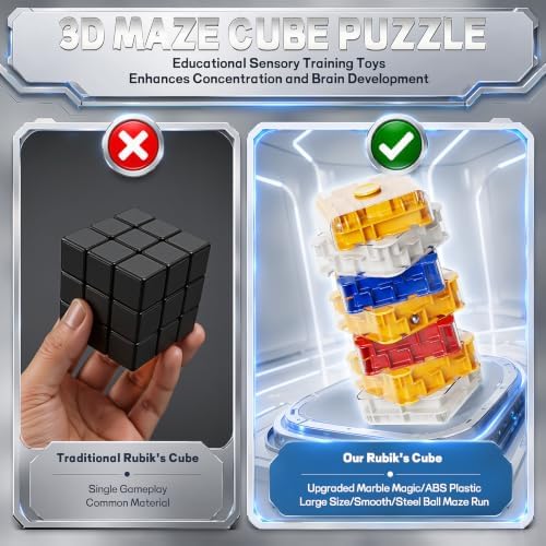 3D Maze Cube Ball Puzzle Brain Teaser for Adults & Kids, Educational Learning Toys Logical Thinking, Family Board Games Tabletop, Durable Puzzle Cube (White&Blue&Red&Yelllow, 2.4x2.4x5.6) - Image 3
