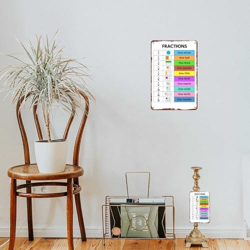 Educational Fraction Learning Chart Retro Plaque Art Metal Sign Wall Decor - Image 5