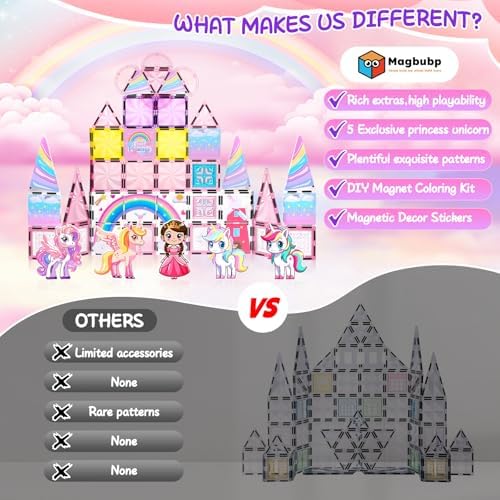 Magnetic Tiles Unicorns Princess Castle with 5 Dolls & Magnetic Decors Kit - Image 6