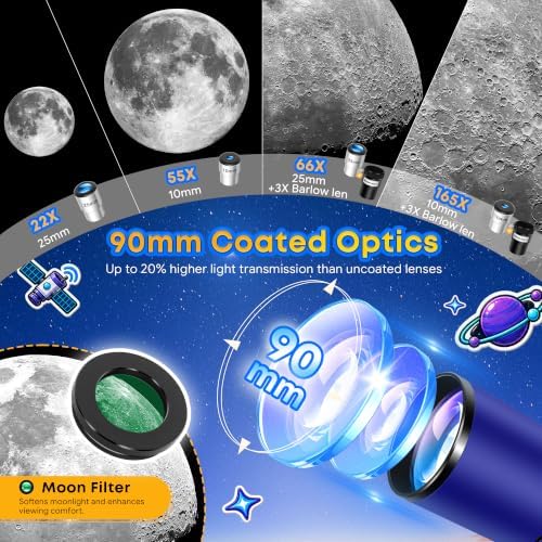 Telescope for Adults and Kids, 90mm Aperture 600 High-Powered - Image 5