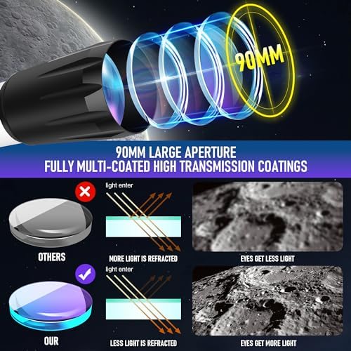 MEEZAA Telescope for Adults High Powered, 90mm Aperture 800mm Refractor - Image 2
