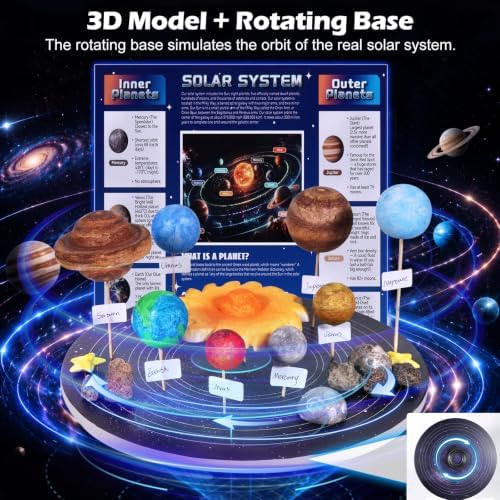 Solar System Model Kit, Solar System for Kids 8+, with Rotating Base - Image 4