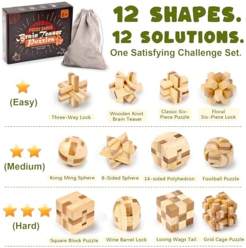 VolksRose 12pcs Wooden Brain Teaser Puzzles, IQ Challenge Puzzle Games, Logic Smart Mind Puzzle Box Lock Toy Removing Assembling 3D Small Puzzle Gift Set for Adults Teenagers Kids, 1.8inch 4.5cm - Image 3