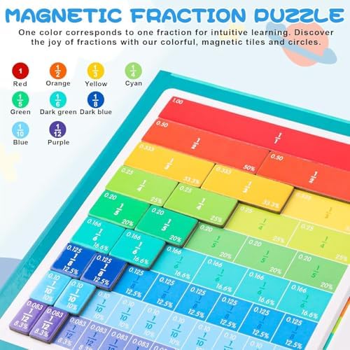 Magnetic Fraction Demonstration Book, Magnetic Fraction Tiles, Fractions Manipulatives, Score Disk Demonstrator Math Puzzle Learning Building Block Set- (2Set) - Image 4