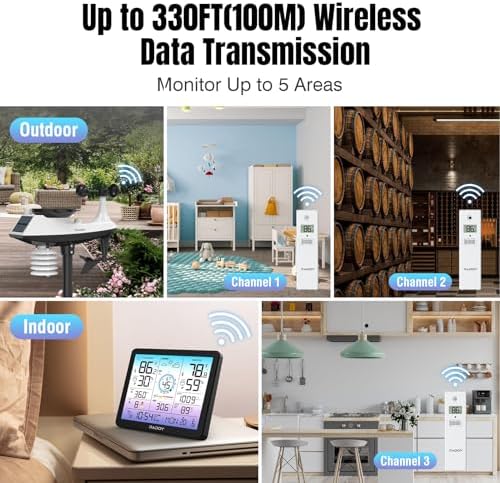 Raddy VP7 Wi-Fi Weather Station, 15-in-1 Wireless Color Display - Image 6