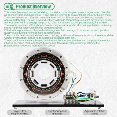 Shaftless Pump-Push Motor Model, High-Power Brushless Inner-Rotor Motor Electromagnetic Motor, STEM Science Kit for Tech Desk Decor & Educational Physics Display - Image 3