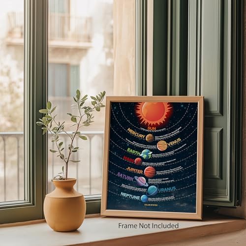 Colorful Solar System Chart - Educational Planet Wall Poster for Kids Room Decor - Solar System Poster for Classroom - Outer Space Wall Art for Boys Girls - Unframed 8x10 Astronomy Print - Image 6