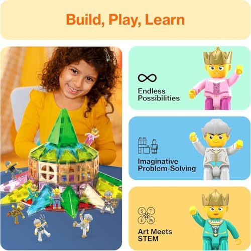 Picasso Toys Magnetic Action Figures Medieval King and Knights Character for Building Blocks Tiles Construction Toddler Toy Set Magnets Expansion Pack Educational STEM Pretend Playset PTA13 - Image 4