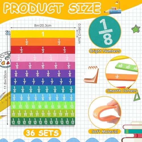 36 Sets Sayglosy Fraction Tile Manipulative for Math Classroom, Muted Color - Image 2