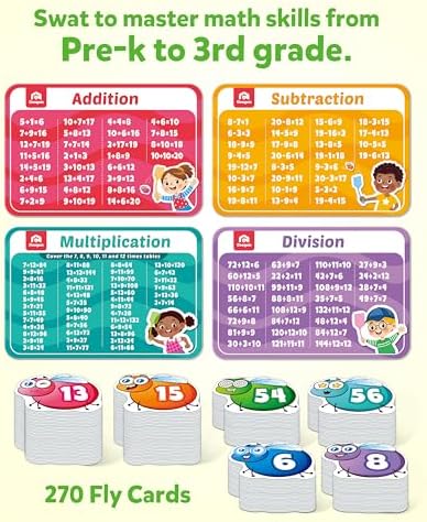 Coogam Math Counting Game, Math Manipulative Learning Swat The Fly Cards, Practice with Addition, Subtraction, Multiplication & Division, 1st 2nd & 3rd Grade Educational Toy for Homeschool - Image 3