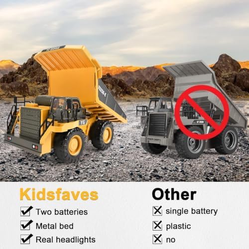 KidsFaves RC Dump Truck, 9CH Remote Control Dump Truck with Metal Dump Bed, 45° Lifting & 360° Rotation, 2 Batteries, Lights & Sounds, Construction Toy for Boys Age 3+ - Image 3