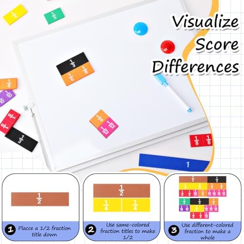 Sayglossy 12 Sets Fraction Set for Math Classroom Fractions Manipulatives Math Manipulatives for Home School Supplies (Tiles) - Image 3