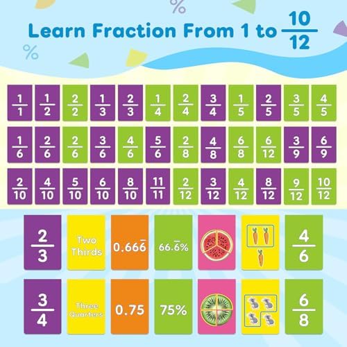 Fraction Manipulatives Math Games Elementary Classroom Must Haves - Image 4