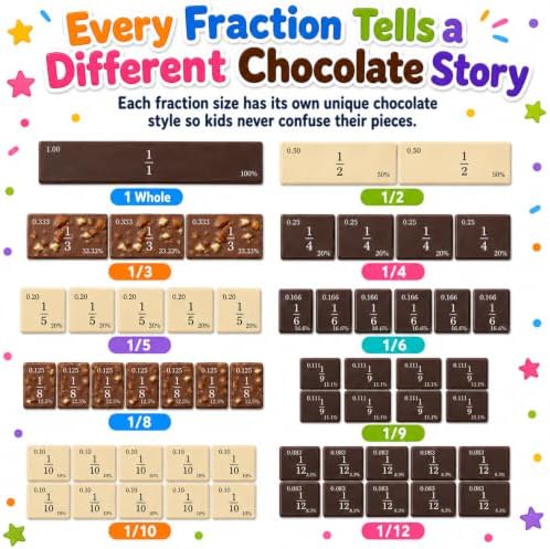 Magnetic Fraction Playbook, Pizza & Chocolate Tiles K-3 - Image 5