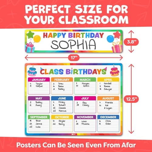 Momo & Nashi 2pc Birthday Chart for Classroom - Happy Birthday Poster for Classroom Bulletin Board, Classroom Decor for Teacher Elementary & Kindergarten - Back to School Supplies Decorations - Image 2