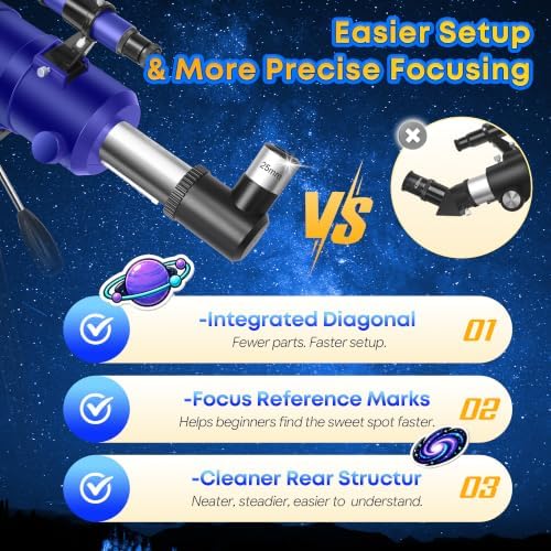 Telescope for Adults and Kids, 90mm Aperture 600 High-Powered - Image 4