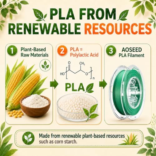 AOSEED PLA Filament Set 1.75mm (±0.02mm), 4-Pack, 200 g (0.44 lb) per Spool - Image 3