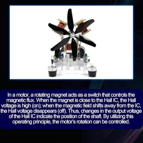 12V 3-Coil Pseudo Perpetual Motion Disc Motor, Brushless Fan Blade Magnetic Motor Model, Physics Experiment Kit for STEM Education - Image 2