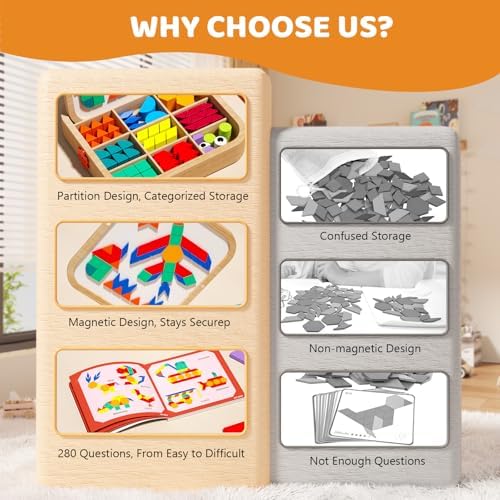 Wooden Magnetic Pattern Blocks Set with Cards, 288 PCS Montessori Tangram Puzzle Learning Toys for Toddlers 4-8, Educational STEM Gift for Kids Boys Girls 4 5 6 7 8 - Image 4