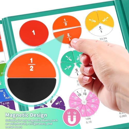 Magnetic Fraction Book, 102 Piece Fraction Manipulatives for Kids - Image 4