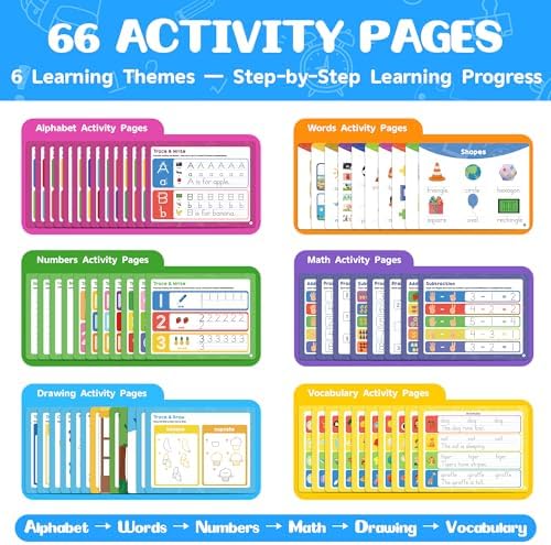 Kiditos Magic Grooved Writing Practice Books for Kids Ages 3-5, 6-Book Set - Image 4