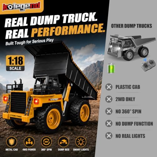 kolegend Remote Control Dump Truck RC Truck Construction Vehicle Truck Toys with Rechargeable Battery for Toddlers Kids Boys and Girls - Image 3