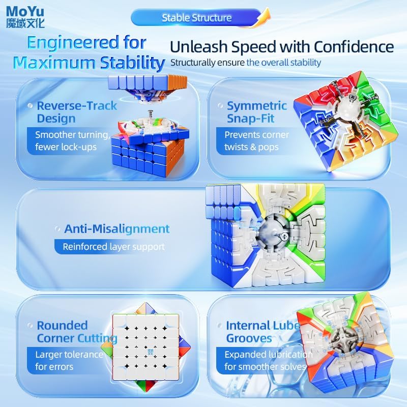 Bukefuno MoYu AoShi V4 Triple Track Magnetic 6x6 Speed Magic Cube AoShi WRM V4 6x6x6 Triple-Track 232 Magnets Magic Stickerless Puzzle Cube - Image 5
