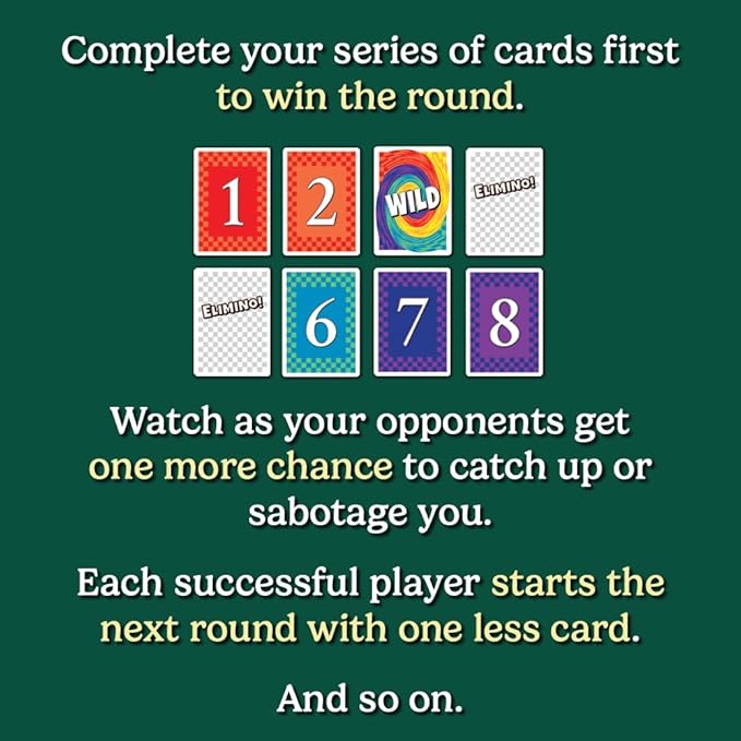 Elimino Family Card Game – Fast & Simple Gameplay That Brings Everyone Together | Easy to Learn, Ages 7+, Great for Kids, Parents & Grandparents